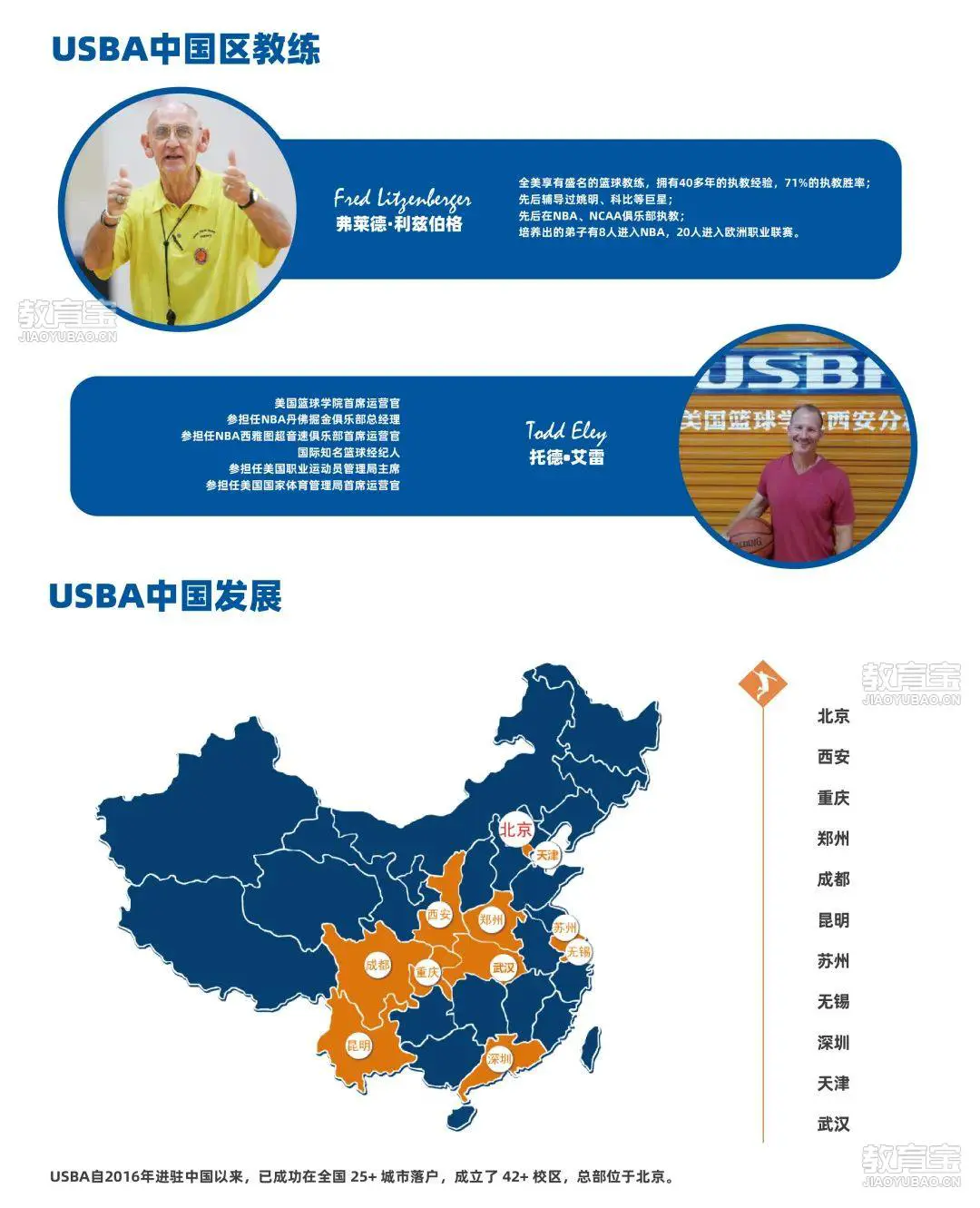 篮球周期训练计划内容有哪些_0