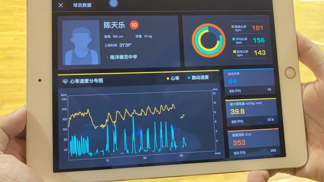 如何通过数据分析改进篮球比赛战术训练_0
